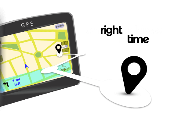 gps device gps device